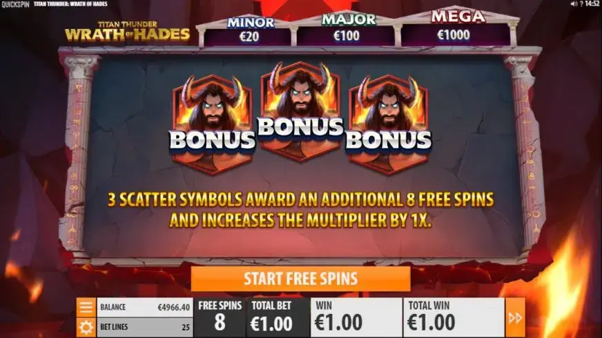Titan Thunder: Wrath of Hades slot screenshot 2